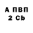 A PVP крисы CK Vesna Ves